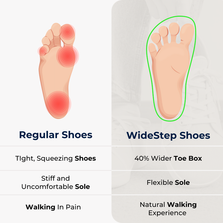 Millie - WideStep Trainers (Wide Fit)